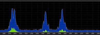 spectrum analysis of WFly 2.4GHz